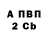 БУТИРАТ BDO ANTHONY'S LIFE